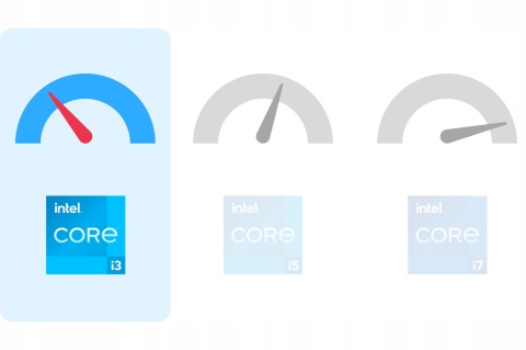 Dell Optiplex 790 Desktop Intel Core i3 8GB DDR3 500GB HDD DVD Windows 10 Pro