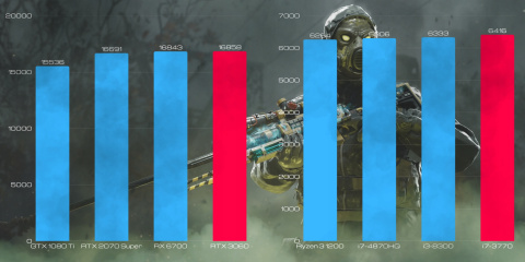 BSG Raptor V4 Intel Core i7 GeForce RTX 3060 32GB DDR3 1000GB SSD Windows 10 Pro