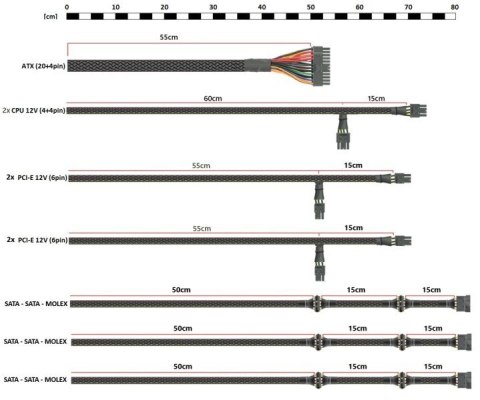 Rebeltec Zasilacz ATX Raptor 800W Bronze 80+, Single Raill, DC-DC Zasilacz spełnia wymagania norm 80 PLUS Bronze, Stabilna moc ciągła 800