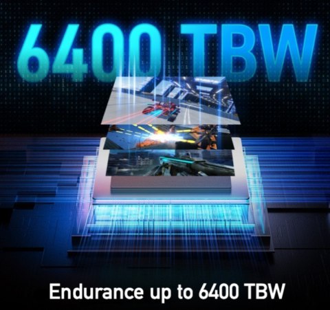 Lexar Dysk SSD PLAY 2TB 2280 Gen4 7400/6500MB/s