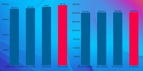 Lumen V1 Intel Core i7 GeForce RTX 4060 64GB DDR4 1000GB SSD Windows 11 Pro