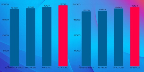 Lumen V2 Intel Core i5 GeForce RTX 4060 32GB DDR4 2000GB SSD Windows 11 Pro