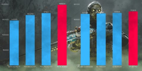 BSG Raptor V1 Intel Core i7 NVIDIA GeForce RTX 4060 16GB DDR3 256GB SSD Windows 10 Pro