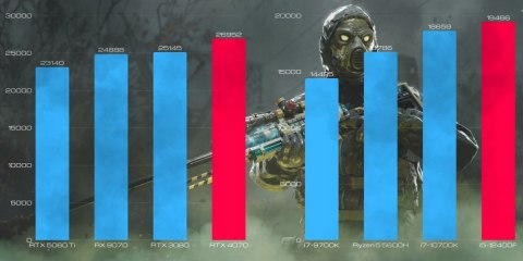 BSG Raptor V7 Intel Core i5 NVIDIA GeForce RTX 4070 16GB DDR4 512GB SSD Windows 11 Pro