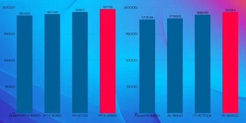 Pix Lumen V2 Intel Core i5 GeForce RTX 4060 32GB DDR4 256GB SSD Windows 11 Pro