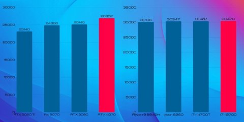 Pix Lumen V4 Intel Core i7 GeForce RTX 4070 32GB DDR4 256GB SSD Windows 11 Pro