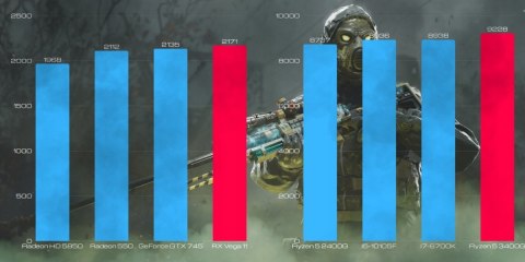Zestaw BSG Venom V8 AMD Ryzen 5 16GB DDR4 2000GB SSD Windows 11 Pro