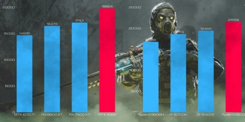 BSG Raptor V20 AMD Ryzen 5 NVIDIA GeForce RTX 4060 32GB DDR4 256GB SSD Windows 11 Pro