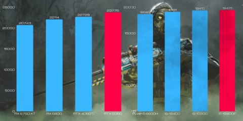 BSG Raptor V22 Intel Core i5 NVIDIA RTX 5060 64GB DDR4 1000GB SSD Windows 11 Pro