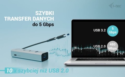 I-tec Uniwersalny metalowy ładujący HUB 2xUSB-C/2xUSB-A PD 85W