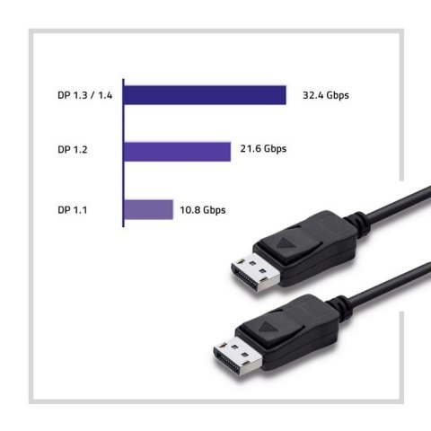 Qoltec Kabel DisplayPort v1.4 Męski - DisplayPort v1.4 Męski 2m
