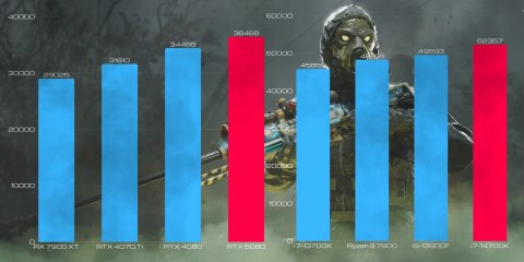 BSG Raptor V39 Intel Core i7 NVIDIA GeForce RTX 5080 32GB DDR5 1000GB SSD Windows 11 Pro