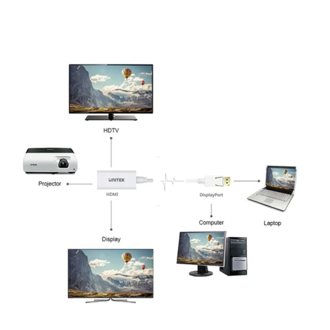 Unitek Y-6332 adapter DisplayPort HDMI 4K kompaktowy 20cm Plug and Play