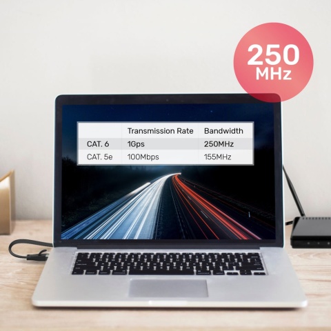 Unitek kabel Ethernet Cat 6 2m płaski Gigabit RJ45 do montażu pod panelami