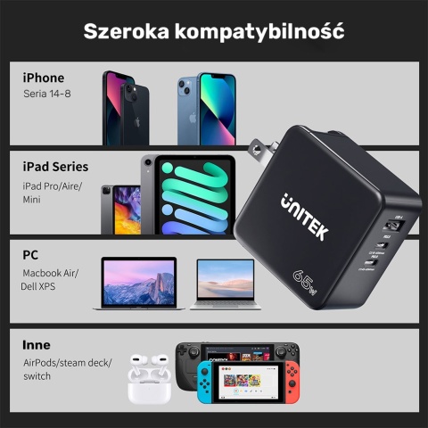 Unitek P1117B Ładowarka GaN 65W USB C 3 porty PD QC 30W kompaktowa podróżna