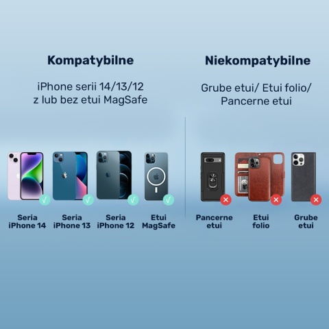 Unitek P1403A Ładowarka samochodowa MagSafe 38W uchwyt chłodzący