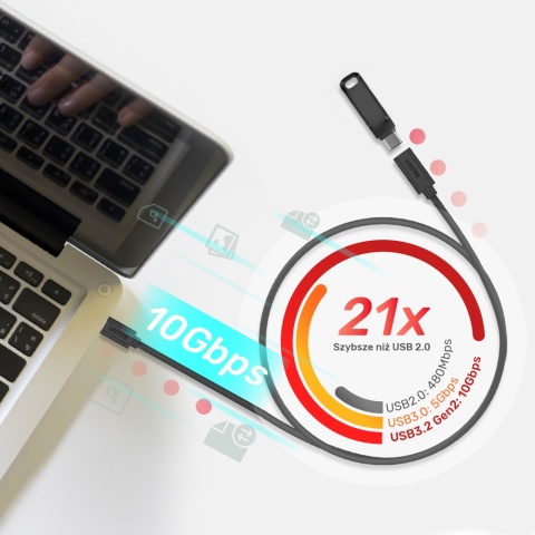 Unitek Przedłużacz USB C 1,5 m 10Gbps 4K PD 100W wydajny
