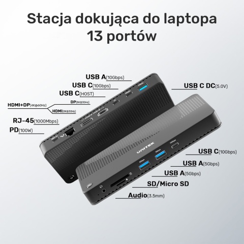 Unitek Stacja dokująca D1079A 12w1 HDMI 8K USB C 100W Ethernet czytnik SD