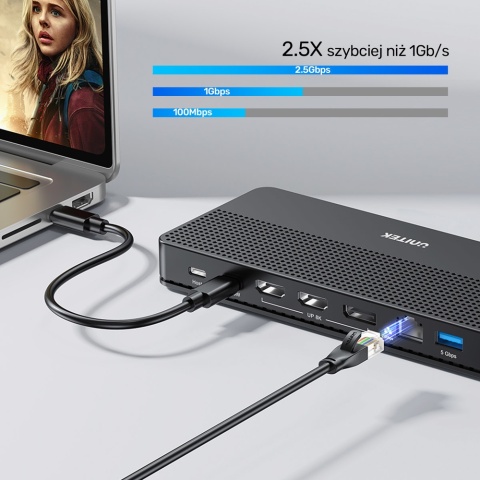 Stacja dokująca Unitek D1104A 13w1 MST HDMI 8K DP PD 100W USB hub RJ45