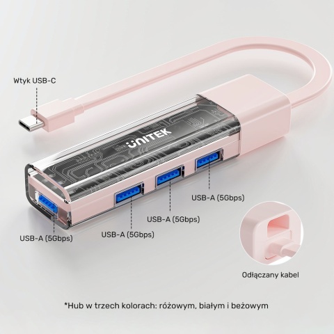 Unitek Hub H1319A dwukierunkowy USB-C USB-A 4x USB-A 5Gbps biały