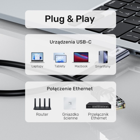 Unitek Kabel Ethernet USB C RJ45 2m szybki stabilny 5Gbps LAN