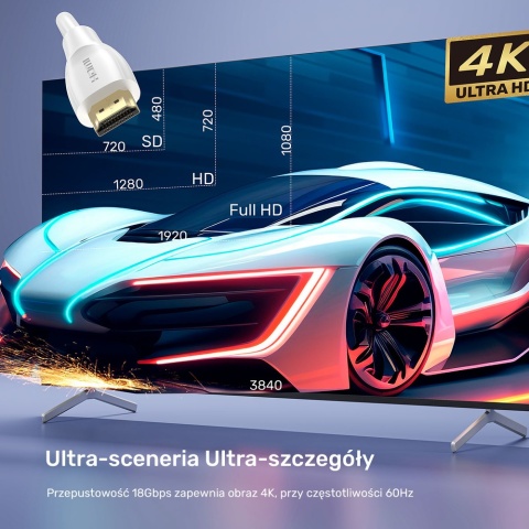 Unitek Kabel HDMI 2.0 4K 10m biały profesjonalny HDR 18Gbps