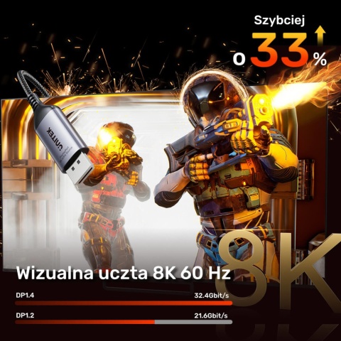 Unitek Przejściówka DisplayPort V1611A01 na HDMI 2.1 8K60Hz