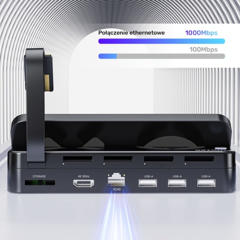 Unitek Stacja dokująca Nintendo Switch G1002F01 z pilotem HDMI 4K Ethernet