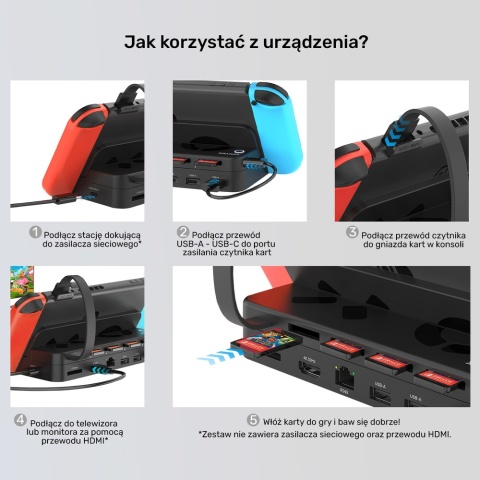 Unitek Stacja dokująca Nintendo Switch G1002F01 z pilotem HDMI 4K Ethernet