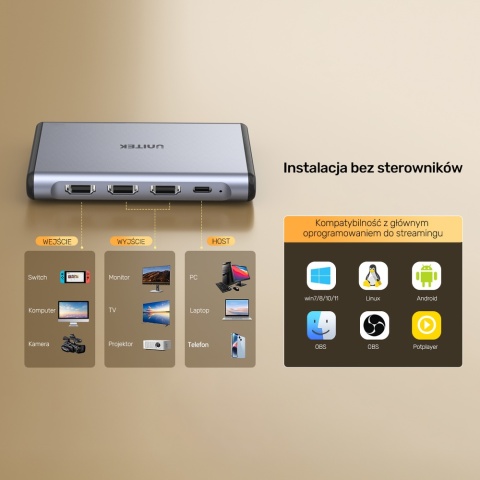 Karta przechwytująca Unitek 4K 60Hz wydajna do streamingu USB C