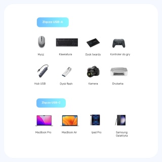 Unitek Adapter USB-C do USB-A 10Gbps kompaktowy szybki czarny