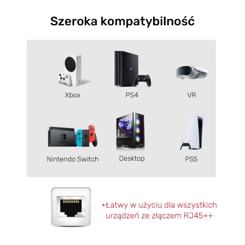 Unitek Kabel Ethernet Cat8 3m SFTP ekranowany wydajny 40Gbps LAN