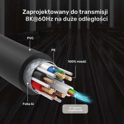 Unitek Kabel optyczny HDMI 2.1 AOC 3m światłowodowy 8K 4K120Hz wydajny