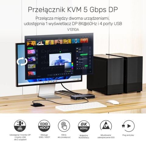 Unitek Przełącznik KVM 2 Porty DisplayPort 8K 4x USB3 Plug and Play lekki