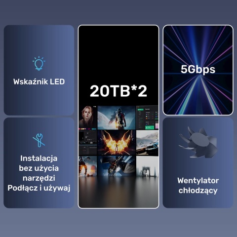 Unitek S1308B01 Obudowa RAID 2.5 3.5 USB C 5Gbps 40TB