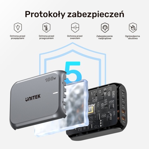 Unitek Szybka ładowarka sieciowa 2xUSB-A 3xUSB-C GAN 188W