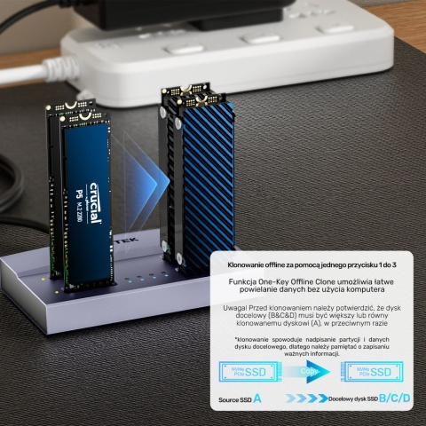 Unitek USB4 4-kieszeniowa stacja dokująca M2 SSD klonująca NVMe 40Gbps