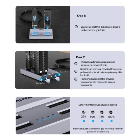 Unitek USB4 4-kieszeniowa stacja dokująca M2 SSD klonująca NVMe 40Gbps