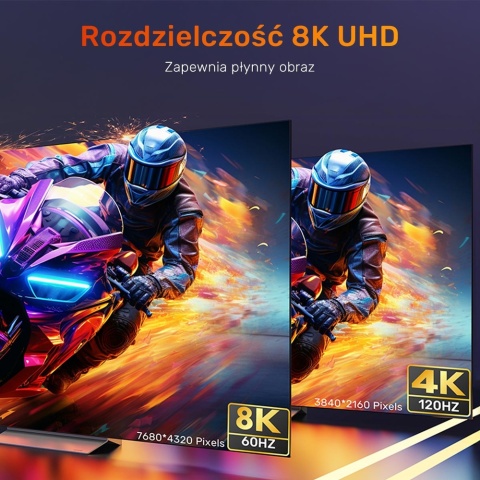 Unitek Ultra Stream 8K przedłużacz HDMI 3m 48Gbps 8K 60Hz 4K 120Hz