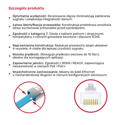 Unitek Wtyk modularny Pass Through RJ45 Cat 7 50szt łatwy montaż