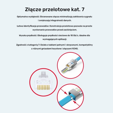 Unitek Wtyk modularny RJ45 Cat 7 Pass Through 50szt łatwe zaciskanie