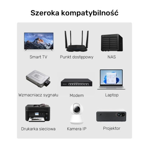 Unitek kabel Ethernet Cat 8 5m RJ45 SFTP ekranowany szybki LAN