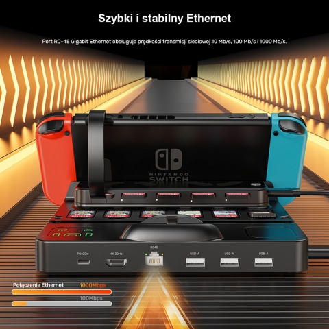 Unitek stacja ładująca Switch Gaming Dock 4K HDMI USB-C czytnik kart