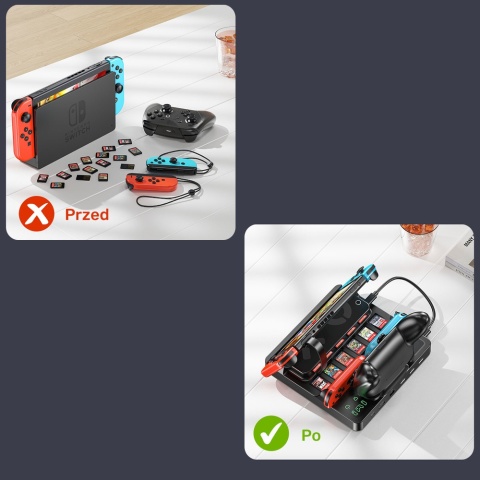 Unitek stacja ładująca Switch Gaming Dock 4K HDMI USB-C czytnik kart