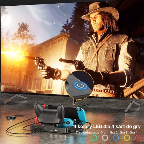 Unitek stacja ładująca Switch Gaming Dock 4K HDMI USB-C czytnik kart