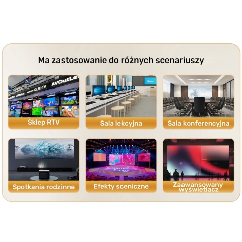 Rozdzielacz HDMI Unitek 1x16 4K 60Hz wydajny splitter HDCP kompatybilny