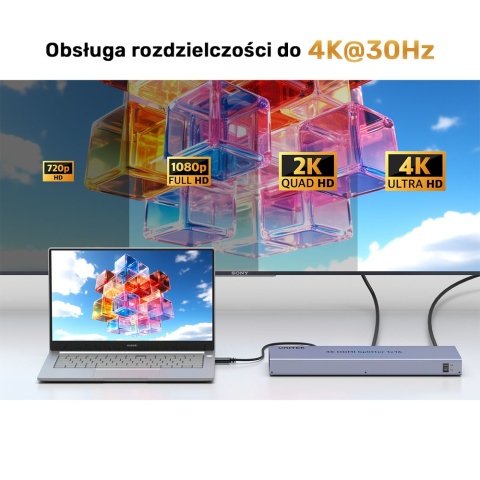 Rozdzielacz HDMI Unitek 1x16 4K 60Hz wydajny splitter HDCP kompatybilny