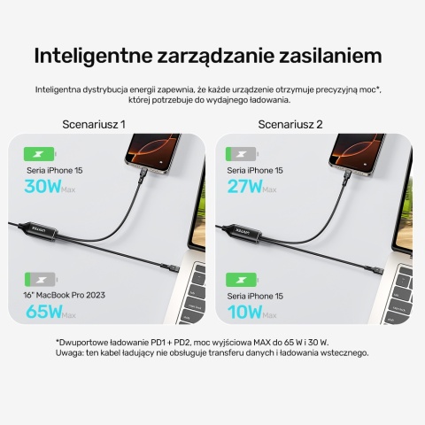 Unitek Kabel 2w1 USB-C PD 100W silikonowy 1,8 m elastyczny