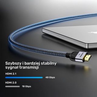 Unitek kabel HDMI 2.1 LUX 8K 1.5 M oplot nylonowy gaming