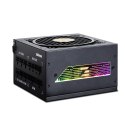 Zalman Zasilacz ZM1000-TMX2 VIEW Teramax View 1000W 80+GOLD